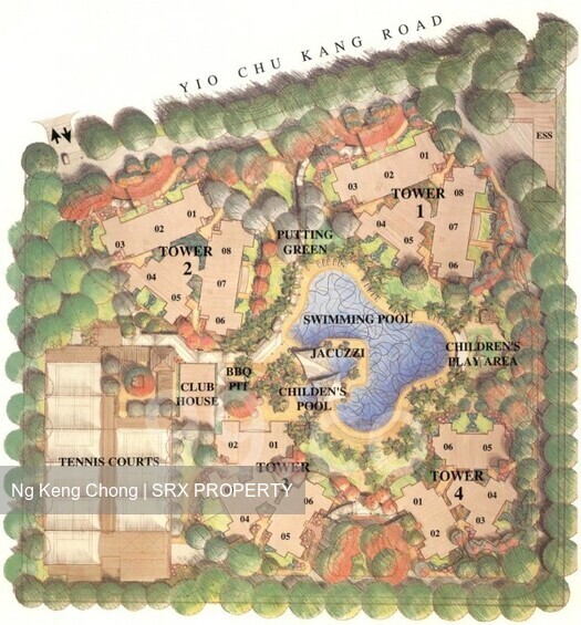 Seasons Park (D26), Condominium #508345241